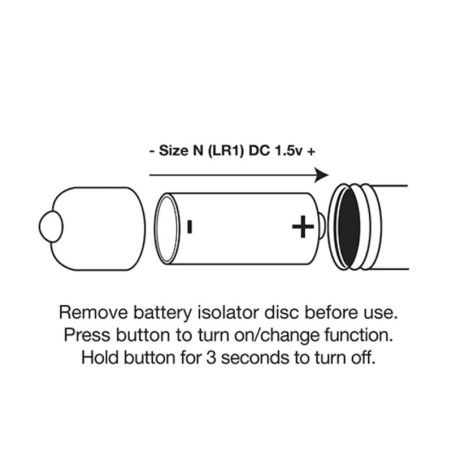 RO-80MM BALA: Vibraciones Metálicas |Sweet Sin Erotic