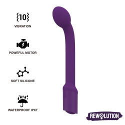 REWOFLEX Vibrador Estimulador Punto G Innovador | Sweet Sin Erotic