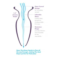 ANAL FANTASY ELITE - PLUG ANAL MEGA ANAL GAPER TRANSPARENTE